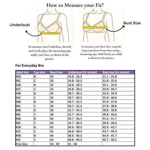 bralette architectures by cup size
